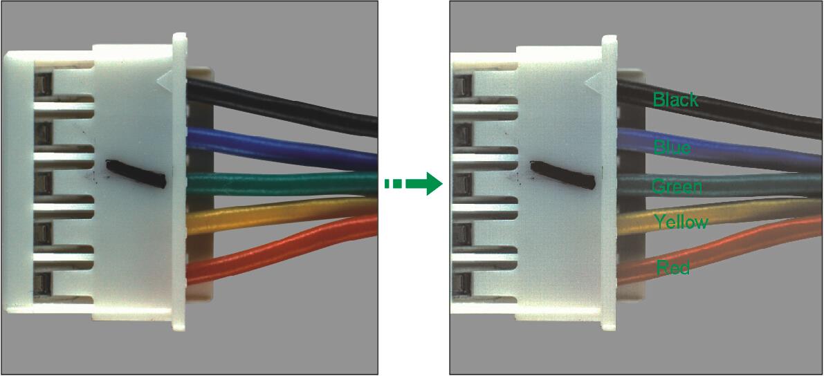 线缆颜色识别